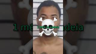 Completou 1 Mês Que O Hytalo Santos Foi Preso