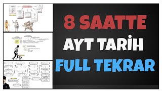 8 Saatte Ayt Tari̇h Full Tekrar