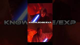 Anakin Vs Obi-Wan Mustafar