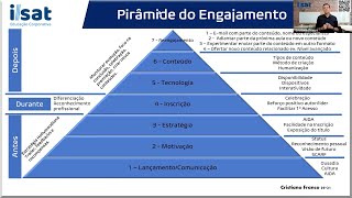 Workshop - Como Conseguir Mais Engajamento nos Treinamentos a distância