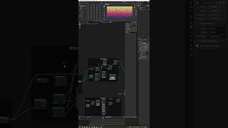 Quick Tip For Blender. Use Reroute Node To Keep Frame Labels Visible
