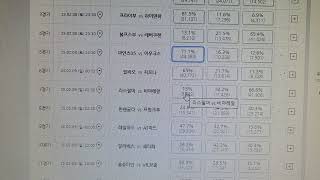 초구토토 2025년 9회차 축구승무패 적중 예상픽!! 1회이월!!