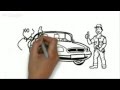 Auto Repair Austin | 210-960-9274 | Best car repair shop in Austin TX