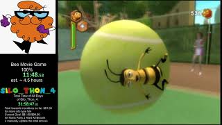 Bee Movie Game - 100% Speedrun In 31944 World Record
