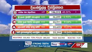Electoral Distric Digamadulla