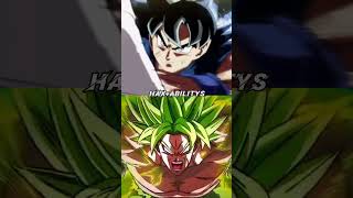 Tui Manga Goku Vs Broly
