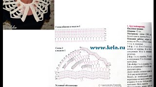 Вязание крючком воротнички ажурные схемы и описание Вязание крючком воротнички ажурные схемы и описание