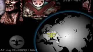 Hun Turk