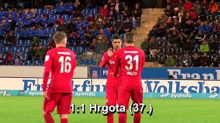 _hbe2px1frk Video Image