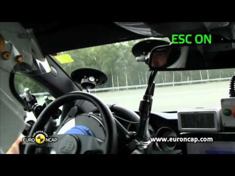 Euro NCAP | Mercedes C-Class Coupe | 2011 | Электронный контроль устойчивости