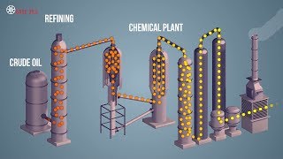 Engine Oil Bases Additives Composition Engine Oil Bases Additives Composition