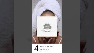 Medigreen Anti-Aging Skincare Series For All Skin Type