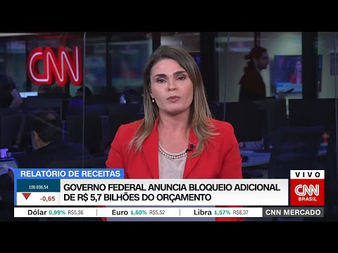 CNN MERCADO: Com Isabelle Saleme - Fechamento de mercado | 22/11/2022