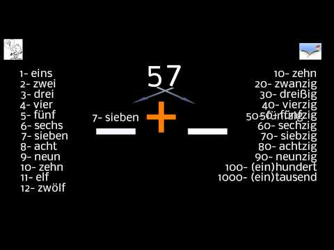 Aula 1-1-7 Deutsch - Kurs - A1 - Zahlen 2 - YouTube