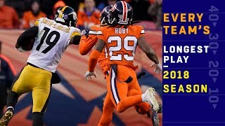 Every Team's Longest Play of the 2018 Season