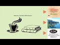 【Relaxing Jazz】Slow Jazz Music For Relax,Sleep,Study,Work - Background Music