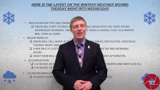RU Weather Watch Winter Update