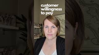 Understanding Customer Behavior Willingness To Pay Mini Lesson On Pricing