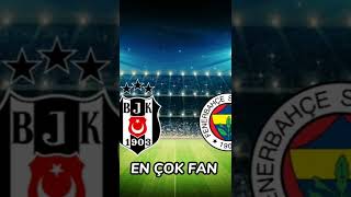 Beşi̇ktaş Vs Fenerbahçe