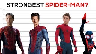 Strongest On-Screen Spiderman