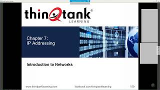 Ccna Rs - Ip Addressing