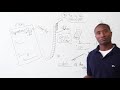 Imagen del vídeo Basic English vocabulary for restaurants