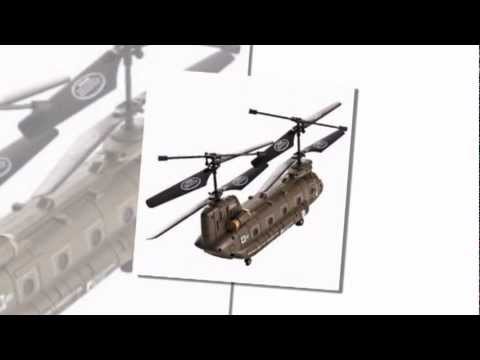 best outdoor mini rc helicopter
 on Top 10 RC Helicopter 2012 - RC Helicopter Reviews