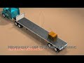 Imagen del vídeo Cargo Securment FLATBEDS - DVD Training