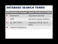 Pubmed Search A Pico Question Pubmed Search A Pico Question