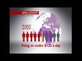 millennium development goals