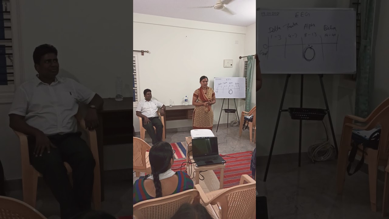 Feedback on Karya Siddhi Yoga on 19th Jan 2020 / Karya Siddhi Yoga