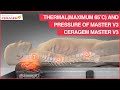Thermal(maximum 65˚C) and pressure of Master V3 | Ceragem Master V3 | Ceragem India