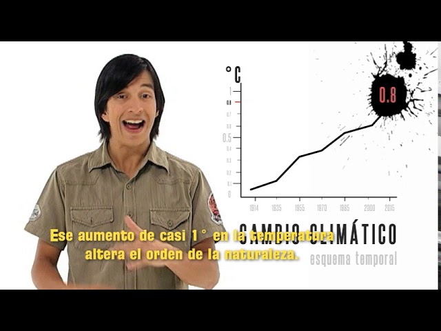 Watch Episodio 3. Cambio climático - Subtítulos Español on YouTube.