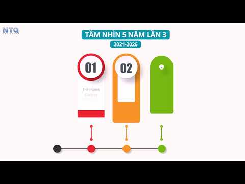 5 GIÁ TRỊ CỐT LÕI CỦA NTQ | NTQ SOLUTION