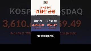 뜨거운 증시 위험한 균형