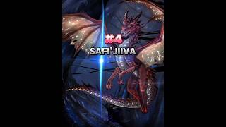 The Strongest Monsters In Monster Hunter 2025
