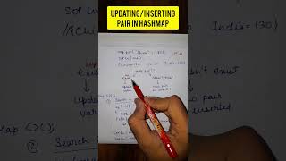 Inserting And Updating Values In Hashmap