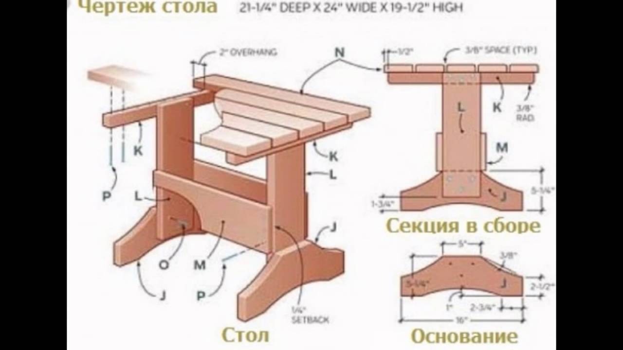 Стол для бани своими руками чертежи Стол для бани своими руками чертежи