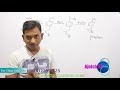 10 Concept Building Question in Organic Chemistry 10 Concept Building Question in Organic Chemistry