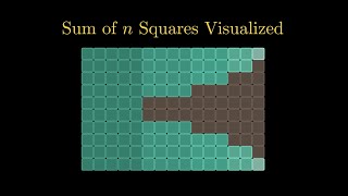 Hilarious New Proof for the Sum of the First n Squares