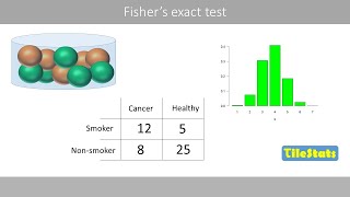 Fishers Test And How To Calculate The Exact P-Value