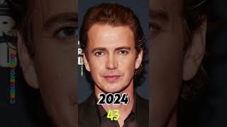 Takers 2010 Cast Then And Now