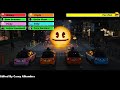 Pixels (2015) Pac-Man Battle with healthbars
