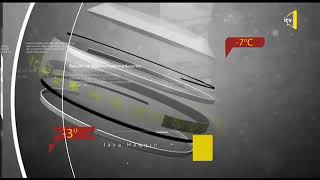 İctimai Tv - Hava Durumu Jeneriği 1 Ocak 2019 - ?