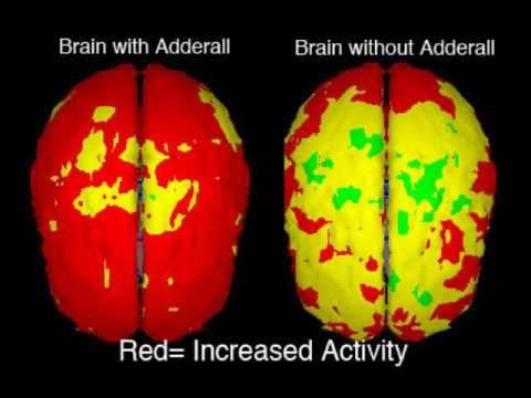 Adderall - Drug Information and Side.