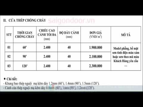 báo giá sơn pu cửa gỗ