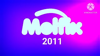 Molfix Reklamı Dry Soft Baby 2011