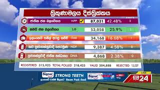 Electoral District  Trincomalee