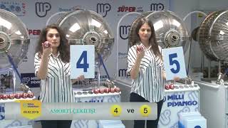 9 Şubat 2019 Tarihli Milli Piyango Çekilişi