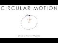 Circular Motion - GCSE & A-level Physics